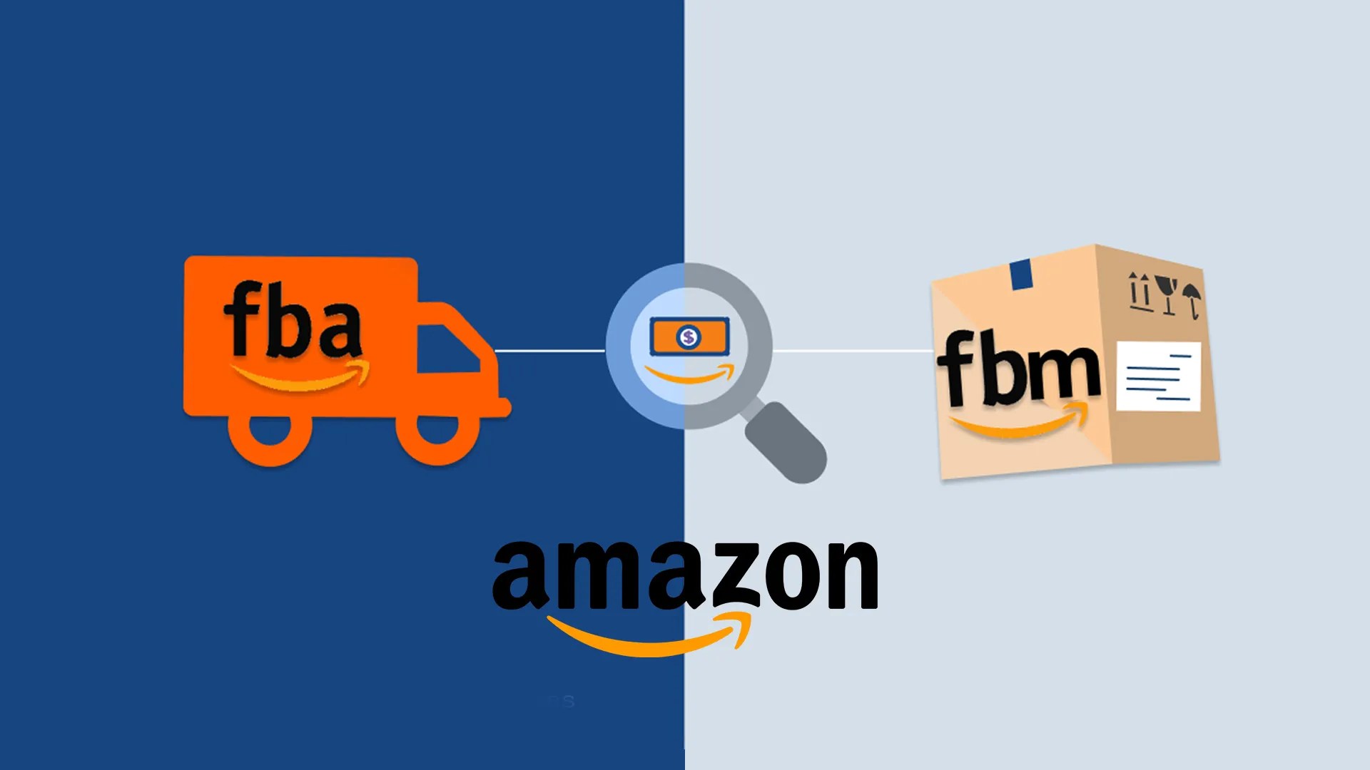 What is Amazon FBA? Amazon Kariyerinize Profesyonel Destek