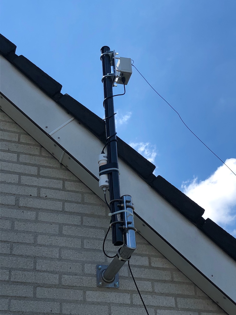 Exploring EndFed Antennas A Beginner’s Guide to This Magical Wire PA1CA