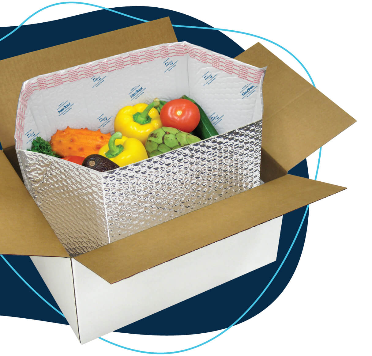 How to Ship Perishables PAC Worldwide