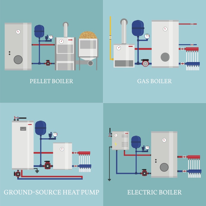 Benefits Of Ground Source Commercial Building Heat Pumps Part 1 PACE