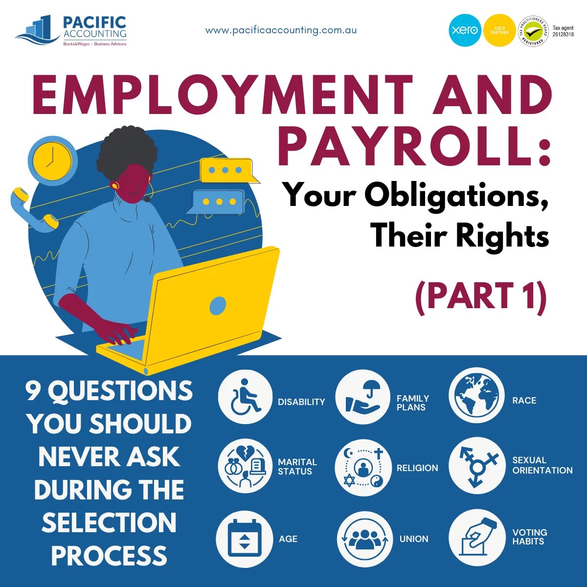 Employment and Payroll (Part 1) Pacific Accounting AU