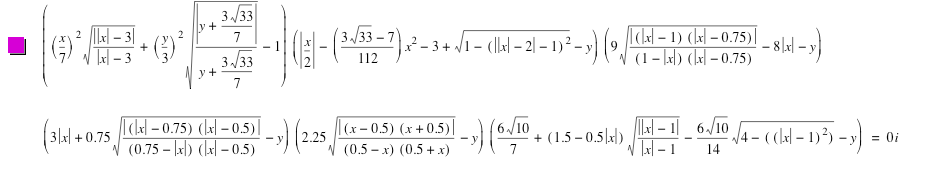 Term by term deconstruction the BatMan Equation