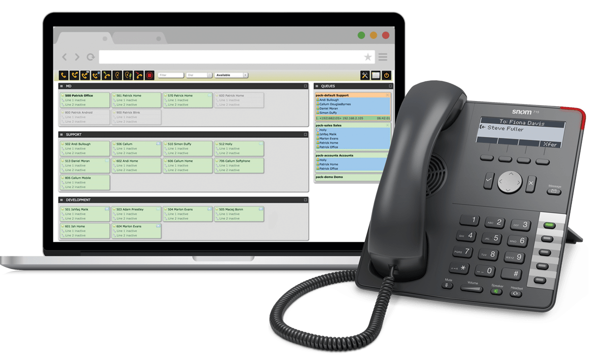 VOIP Switchboard VOIP Call Management Platform