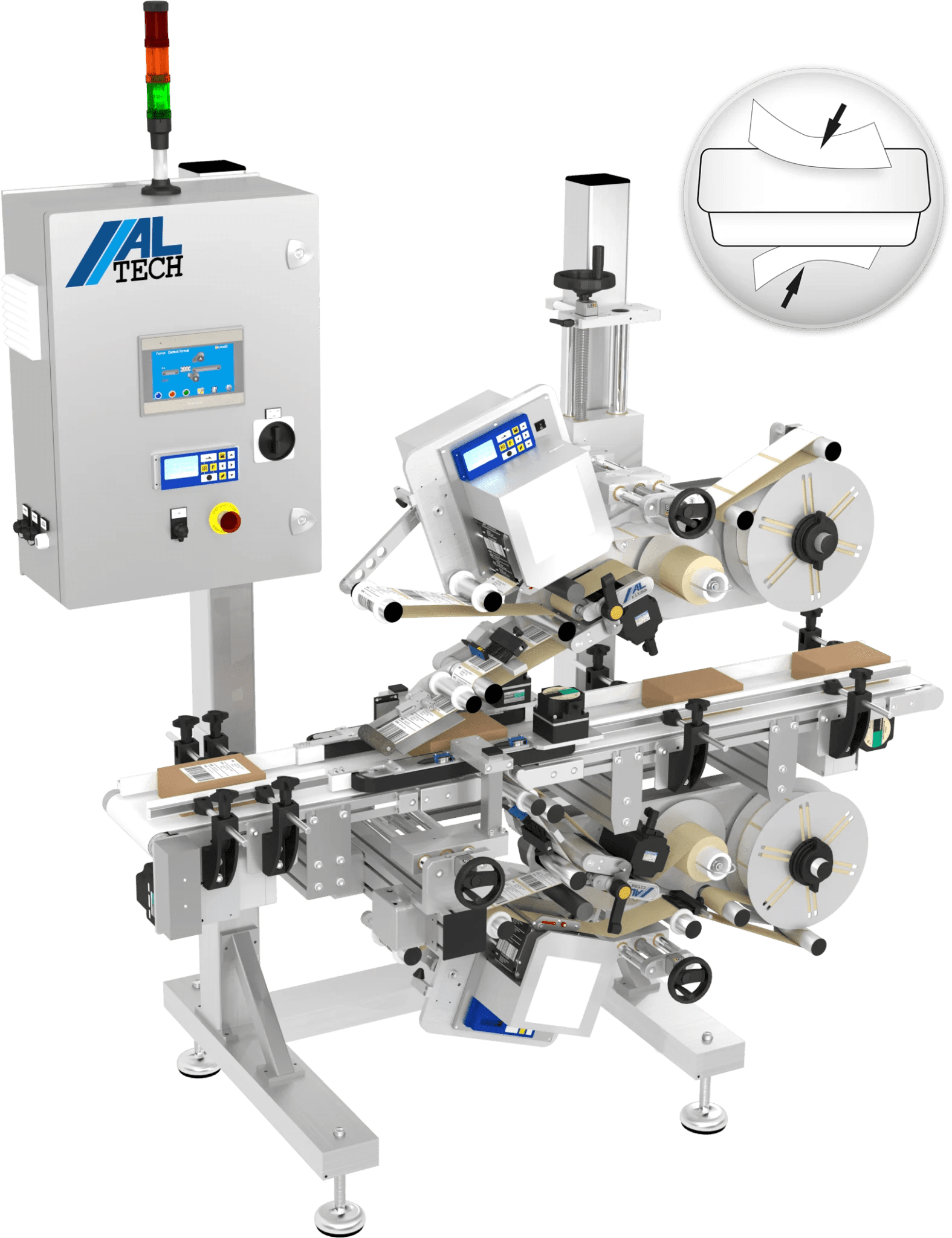 ALTECH ADVANCED LABELLING TECHNOLOGIES Packaging International