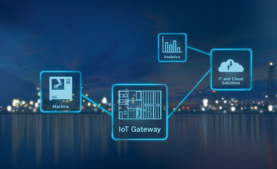 Bridging the Gap with IoT 20190313 Packaging Strategies
