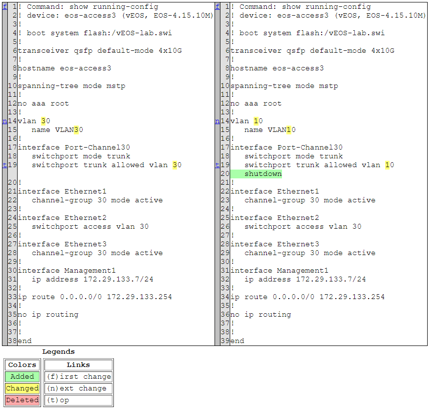 Diff`ing the Network (difflib) Part 1