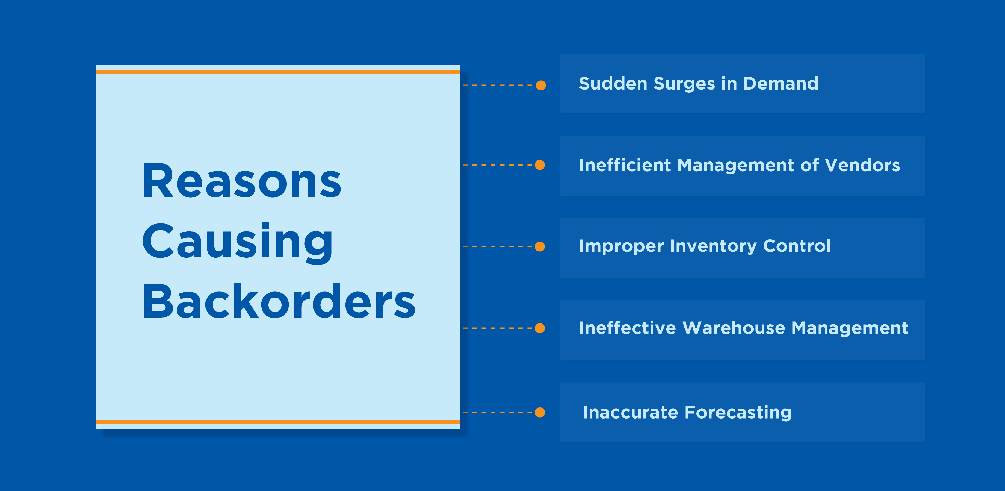 Backorder Definition and Tips Everything You Need to Know