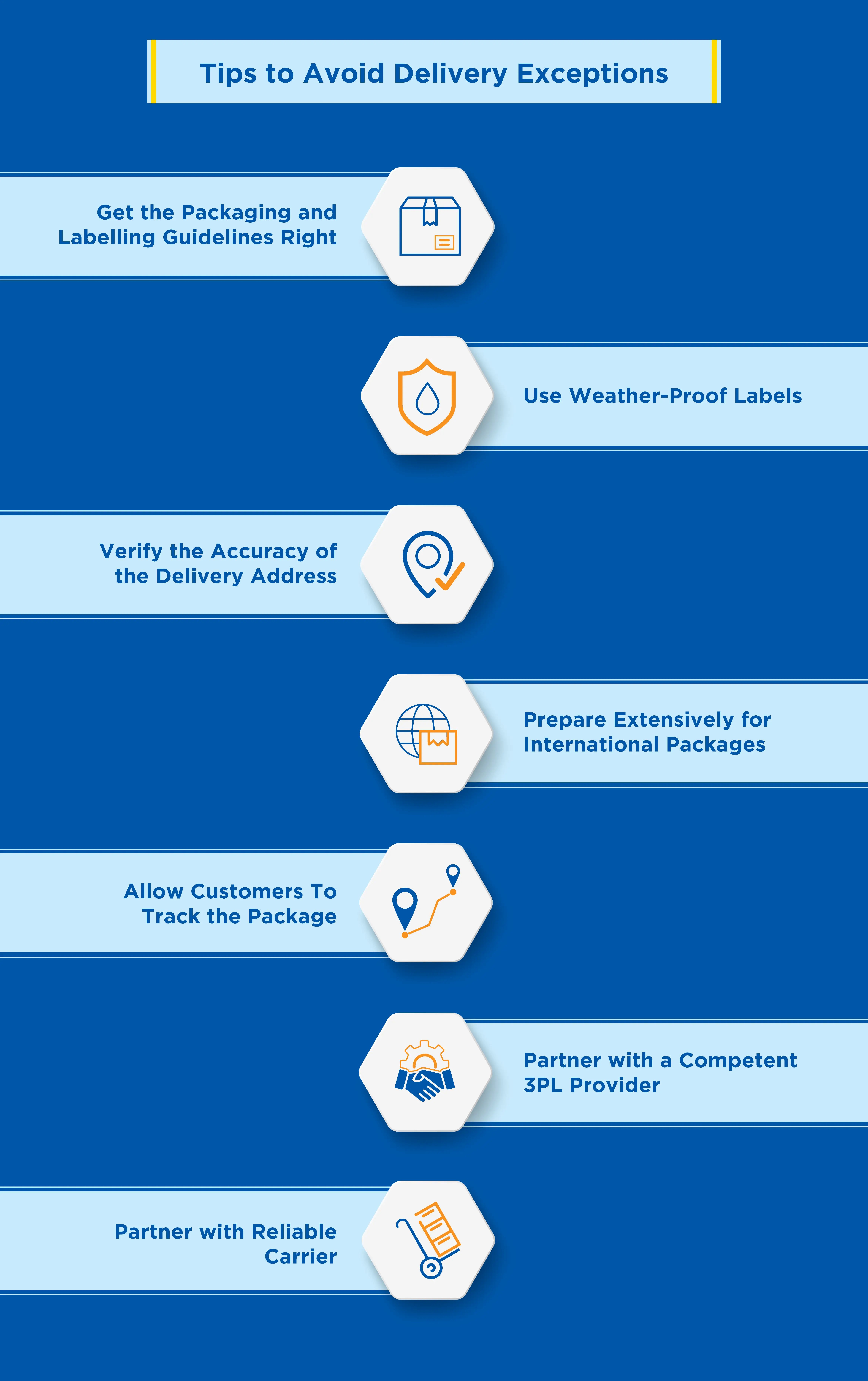 What Does Delivery Exception Mean? (And How to Deal With It)