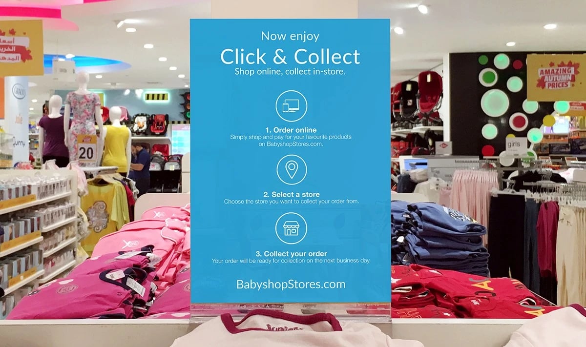 Click and Collect 2023 Meaning, Best Practices, Pros and Cons
