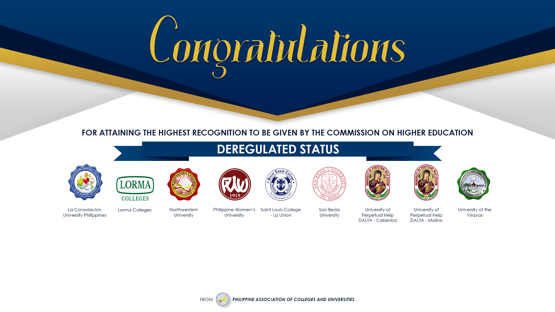 Philippine Association of Colleges and Universities