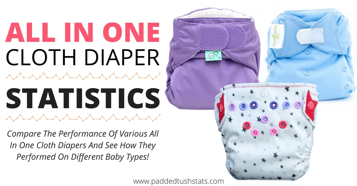 All In One Cloth Diaper Statistics Padded Tush Stats
