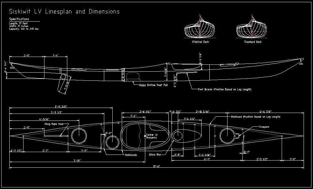 Siskiwit LV Sea Kayak Plans •