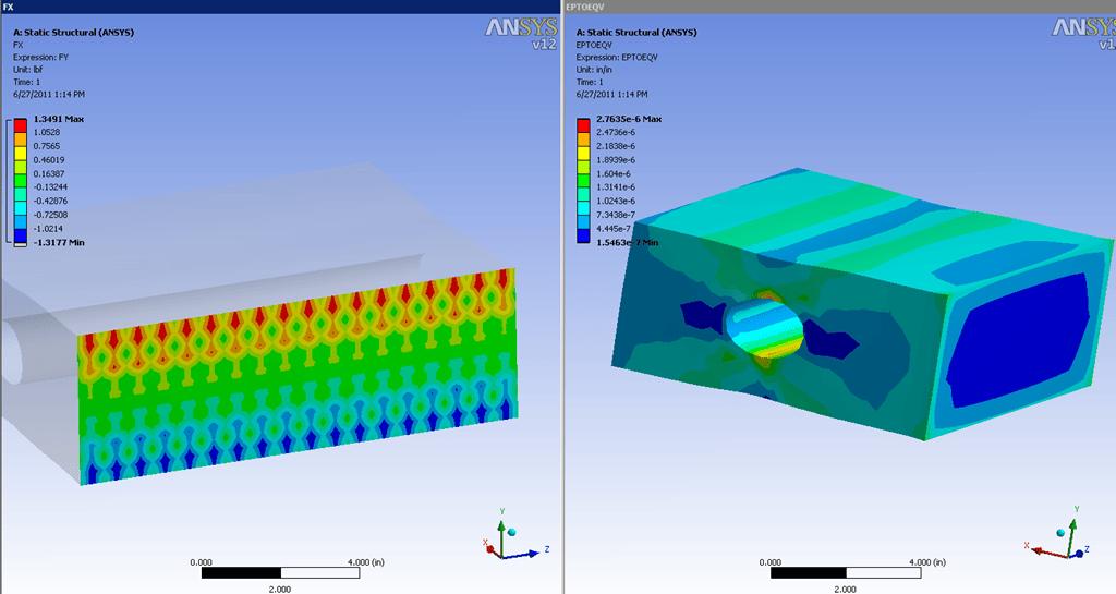 Using User Defined Results in ANSYS Mechanical PADT