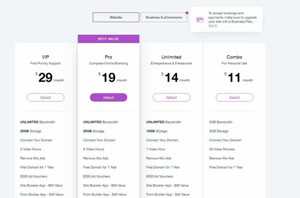 How Much Should I Charge to Build a Wix Website Clever.