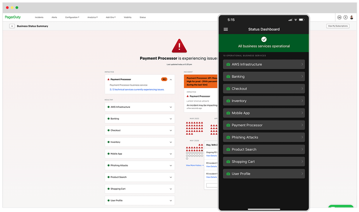 Stakeholder Communication PagerDuty