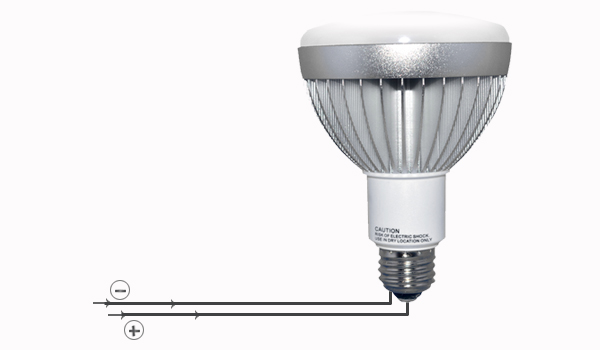 The Distinction Between LED Lights and Normal Light Bulbs Page Secret