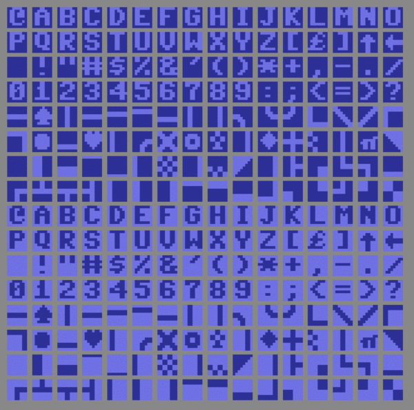 Ultimate Commodore Charset / PETSCII / Keyboard Reference