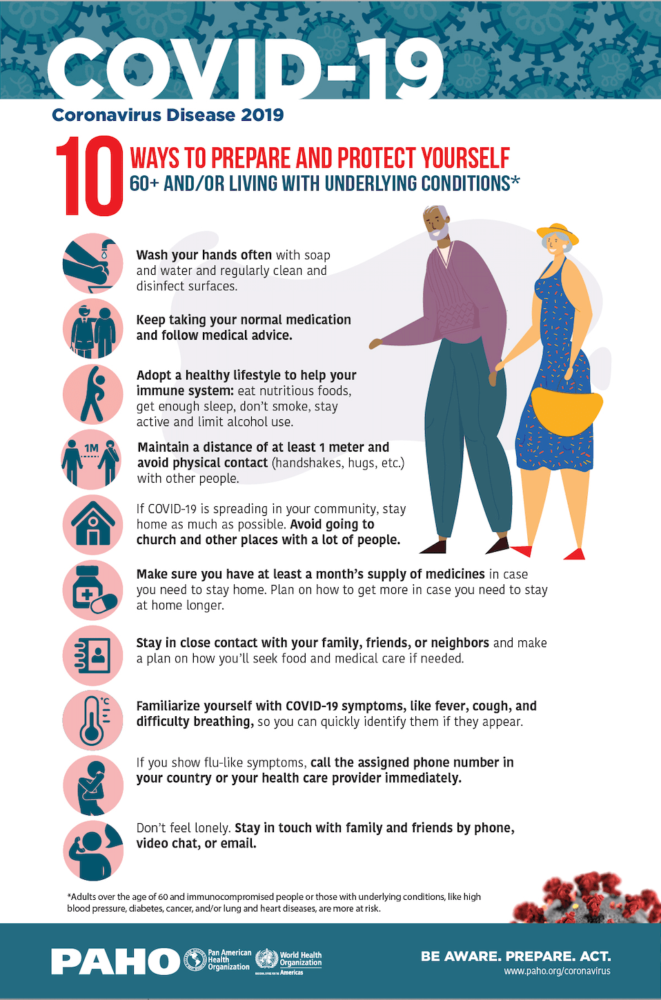 What Are The 6 Protect Yourself Rules at Laverne Sicard blog