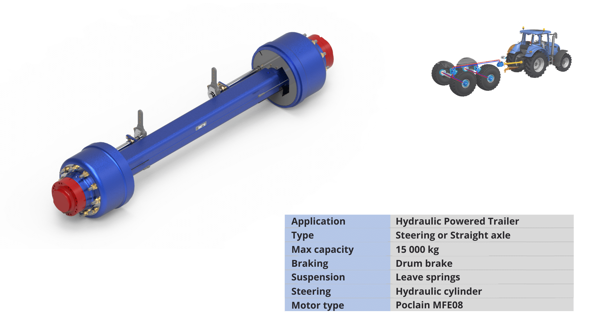 Custom axles Our products Paillard