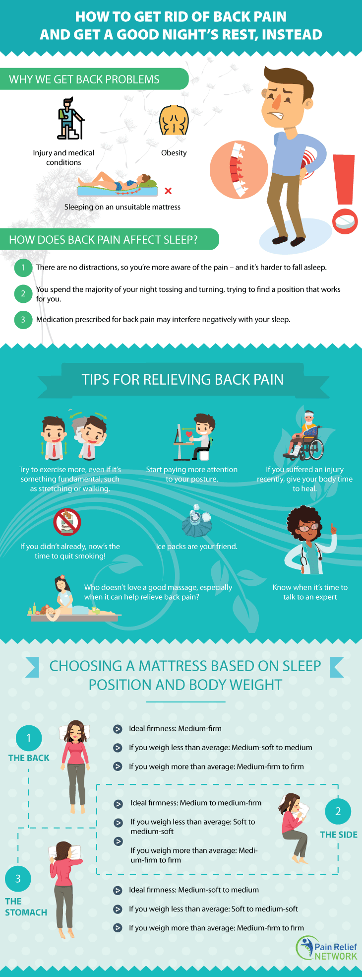 Top 10 Best Mattresses For Back Pain 2020
