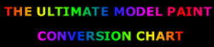 The Ultimate Model Paint Conversion Chart