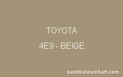 Paint colors for Toyota Land Cruiser cars | PaintColourChart.com