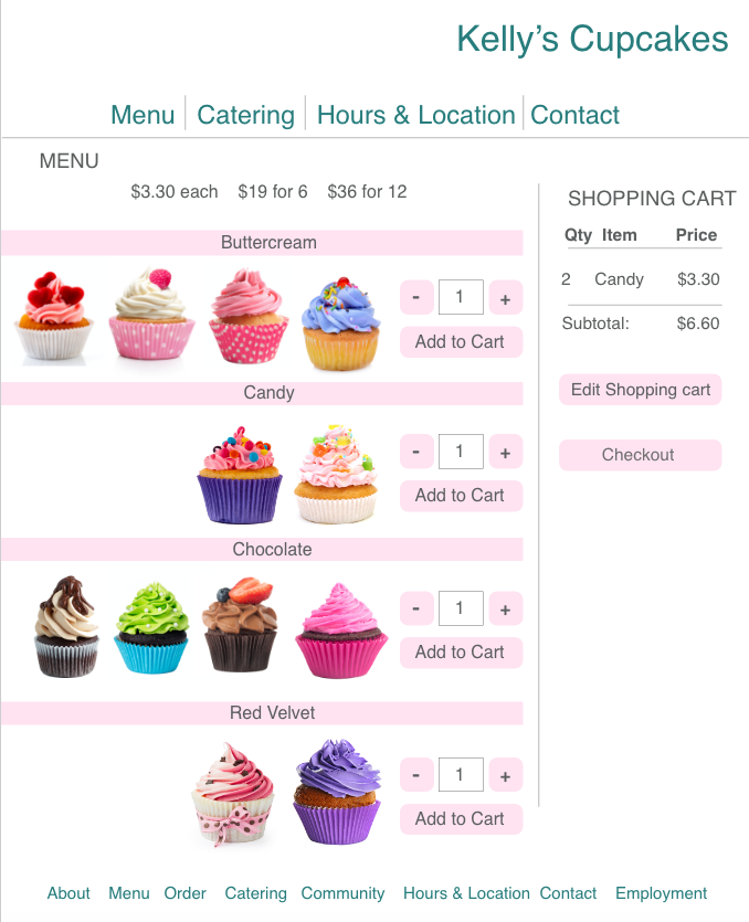Kelly’s Cupcakes Karen Johnson