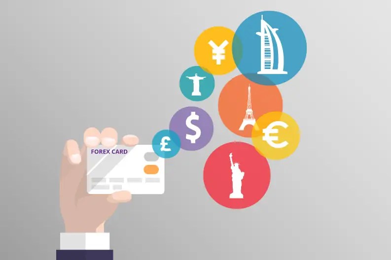 Forex Card Types, Benefits & Things to Consider when getting a Forex