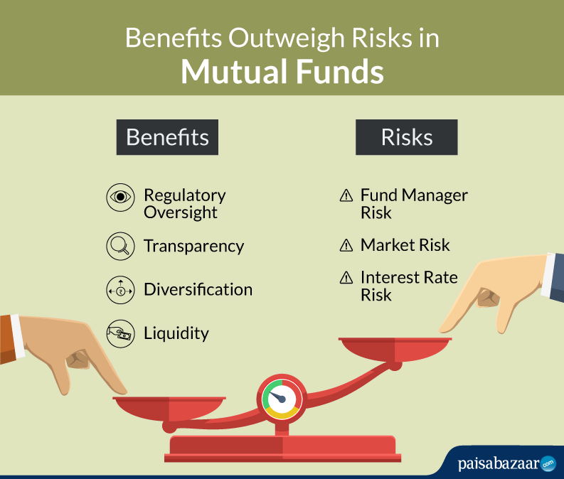 Is it Safe to Invest in Mutual Funds? How to Mitigate Risk in Mutual Funds?