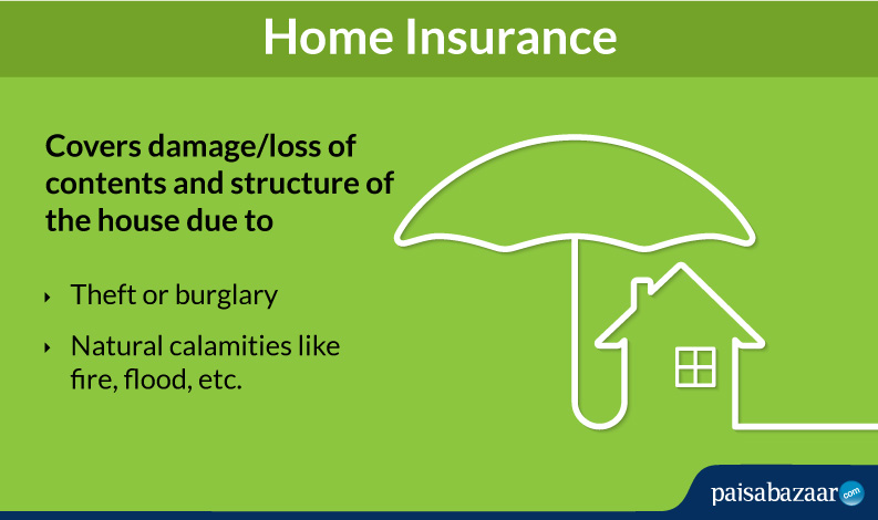 Home Insurance Coverage, Claim & Exclusions