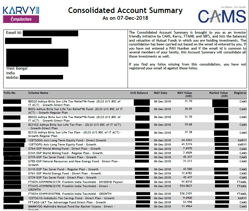 Consolidated Account Statement (CAS) Mutual Fund Statement Paisabazaar