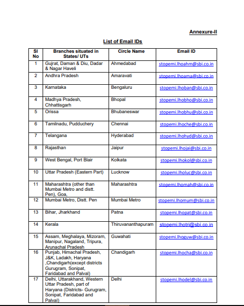 Format Moratorium Request Letter To Bank Manager : Sbi Personal Loan Covid 19 Moratorium Emi Period How To Apply Status