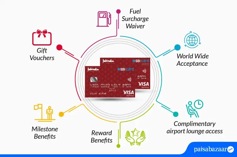 Details 143+ gift card sbi online banking latest kidsdream.edu.vn