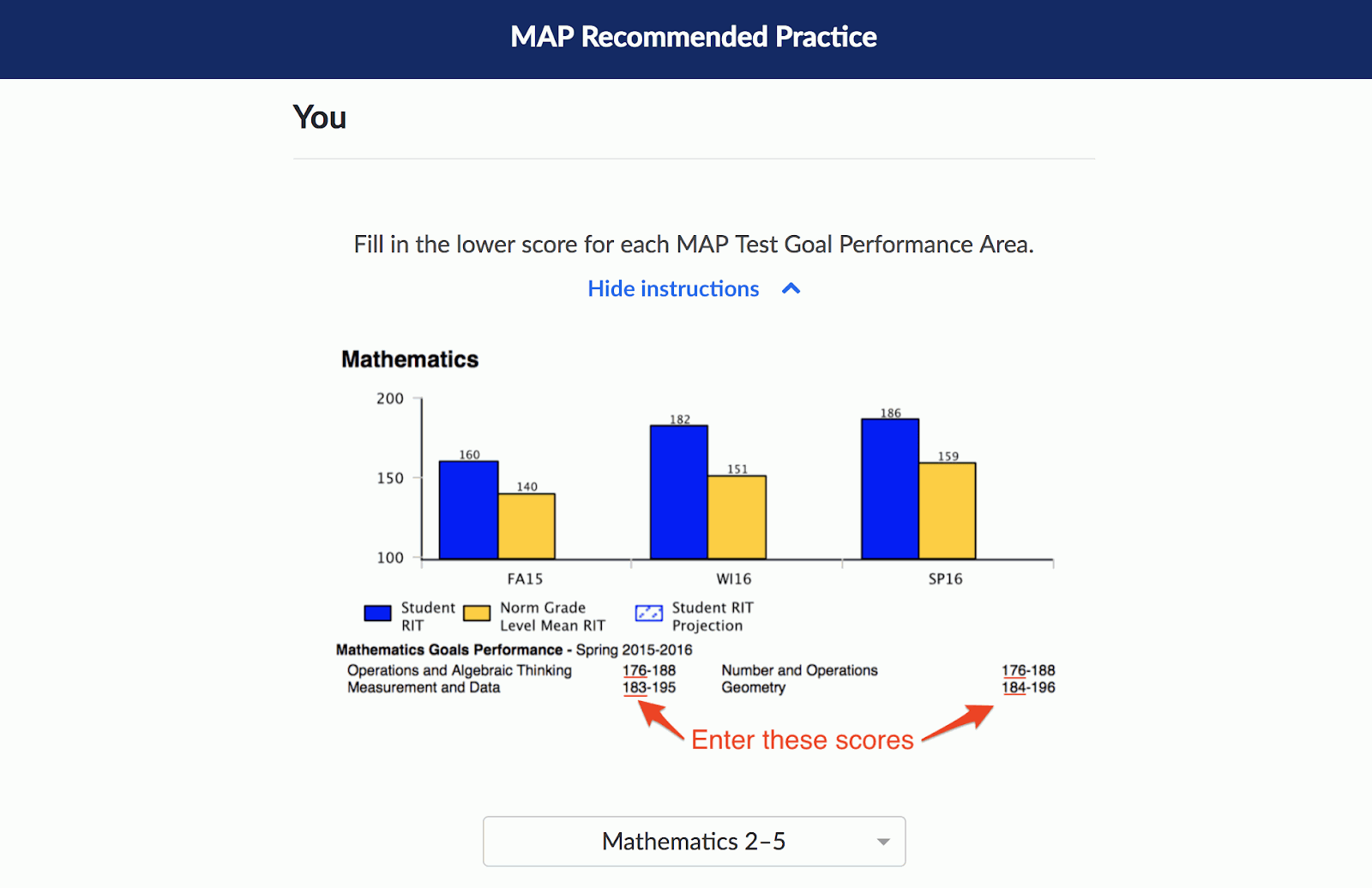 Khan Academy Mappers Pakainfo