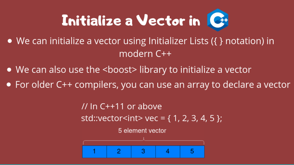how to initialize a vector in c++ ? Pakainfo