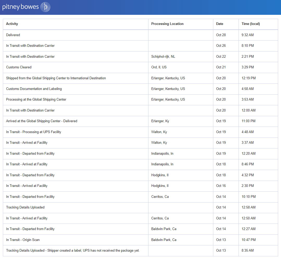 Tipps & Hilfe zum Tracking von Pitney Bowes