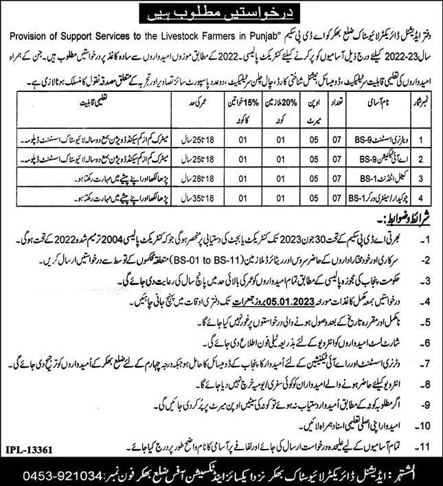 Livestock and Dairy Development Department Punjab Jobs 2024