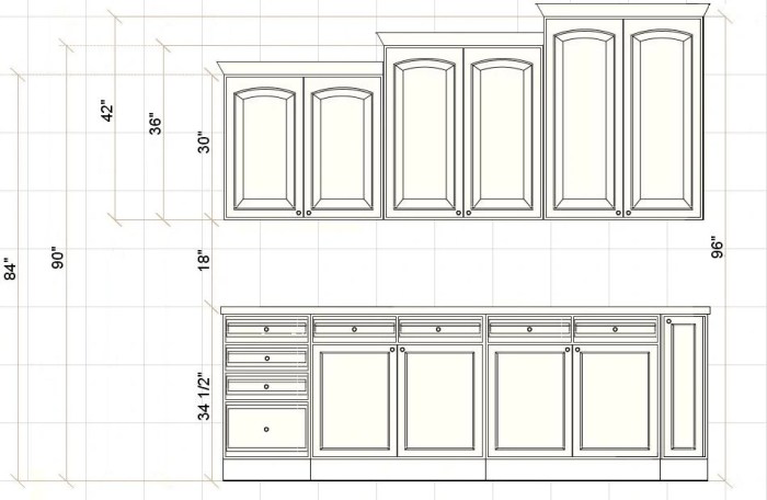 What is the Standard Kitchen Cabinet Height? - PA Kitchen Free alternative to ahrefs
