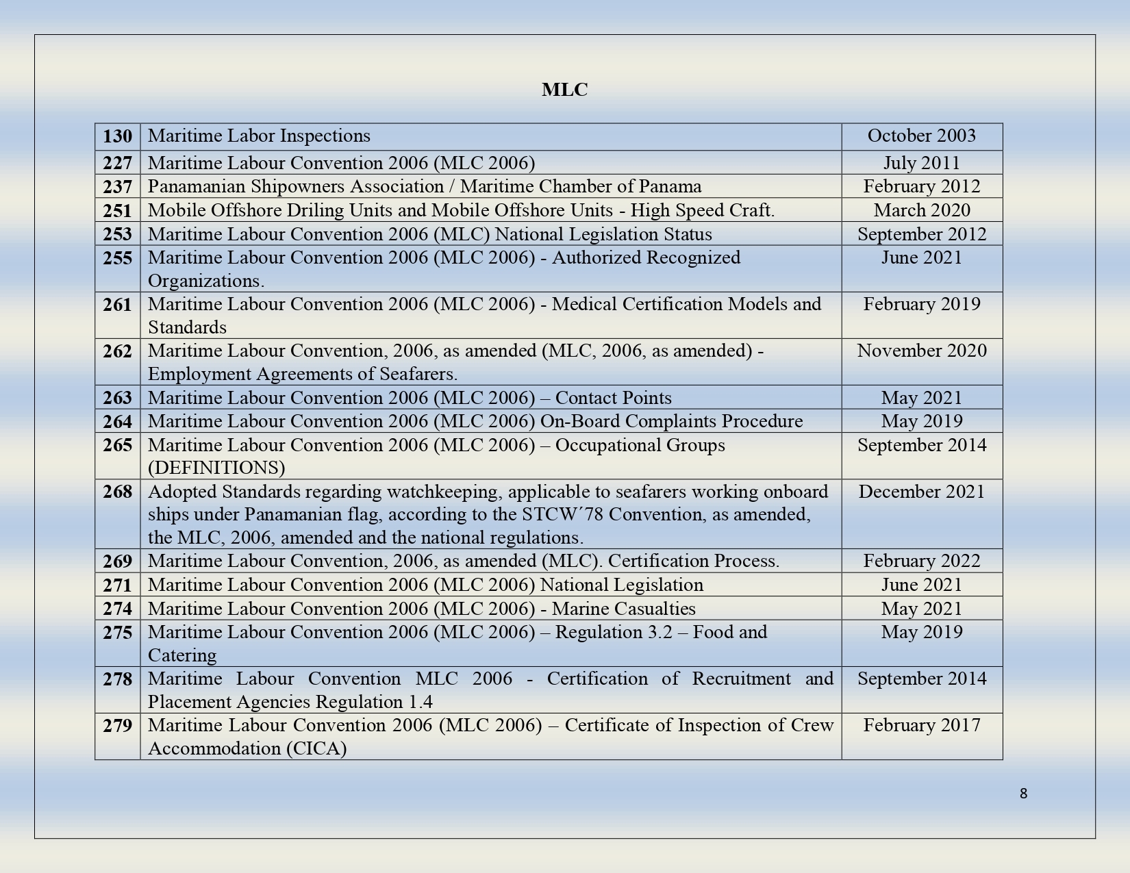PANAMA MERCHANT MARINE CIRCULARS Embassy and General Consulate of
