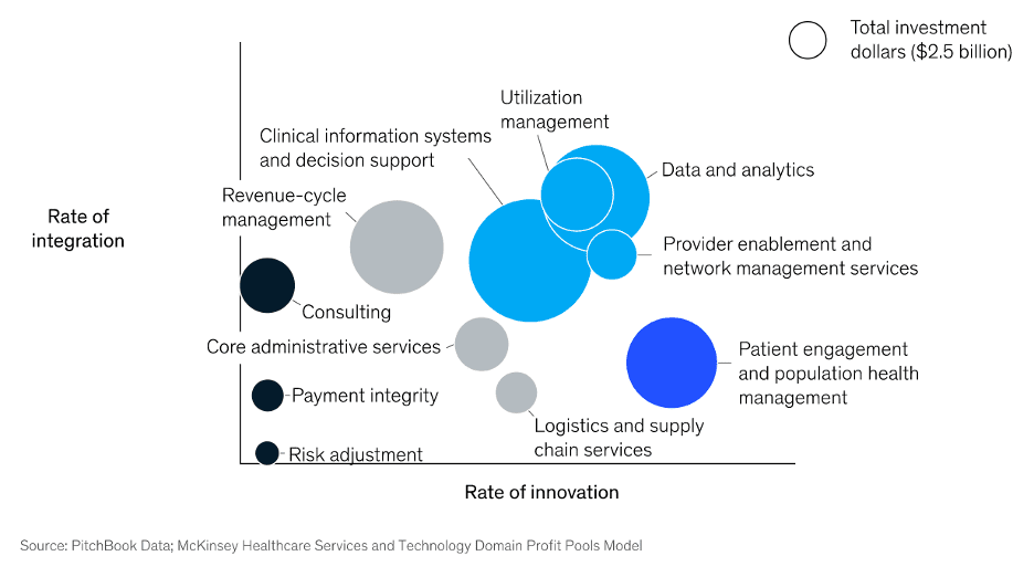 Venture communications fasbids