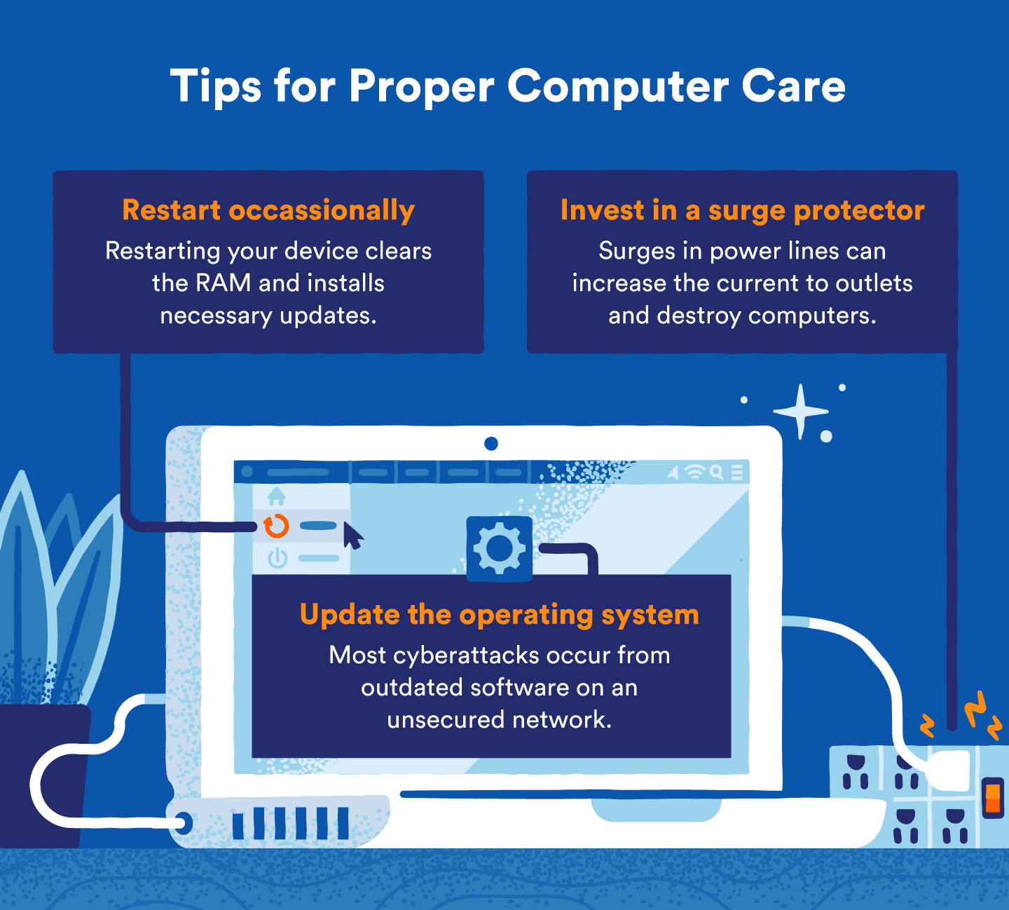 Shut Down Computer Safely