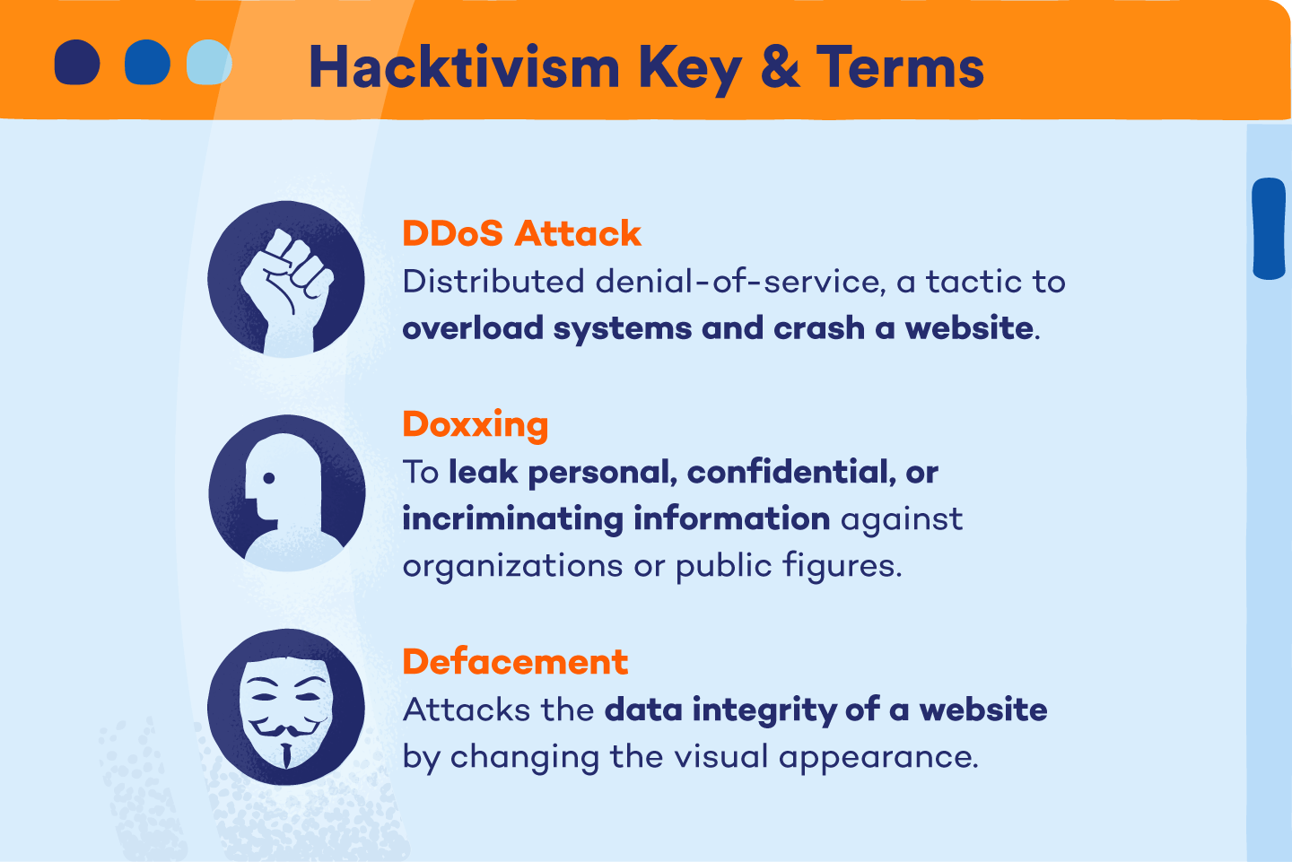 What is Hacktivism? Campaigns That Shaped the Movement Panda Security