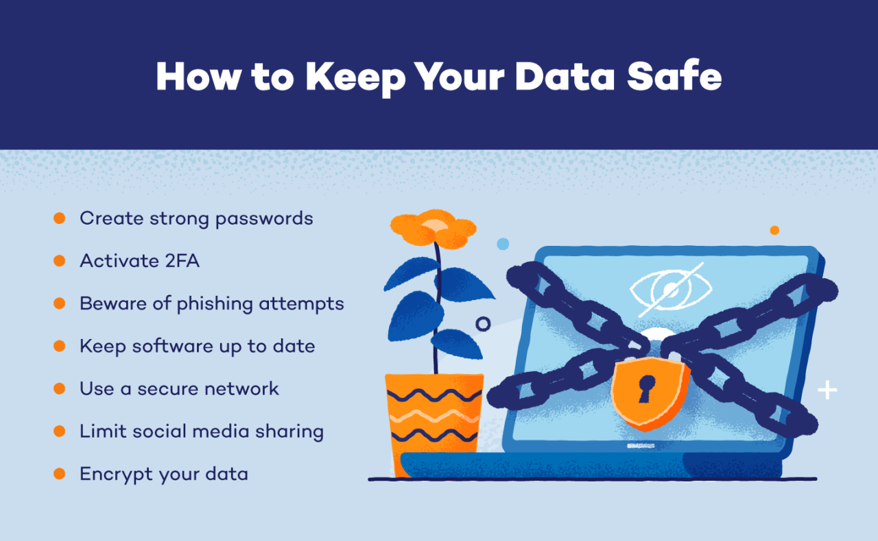 What Is Data Privacy? The Secret to Safe Surfing Panda Security