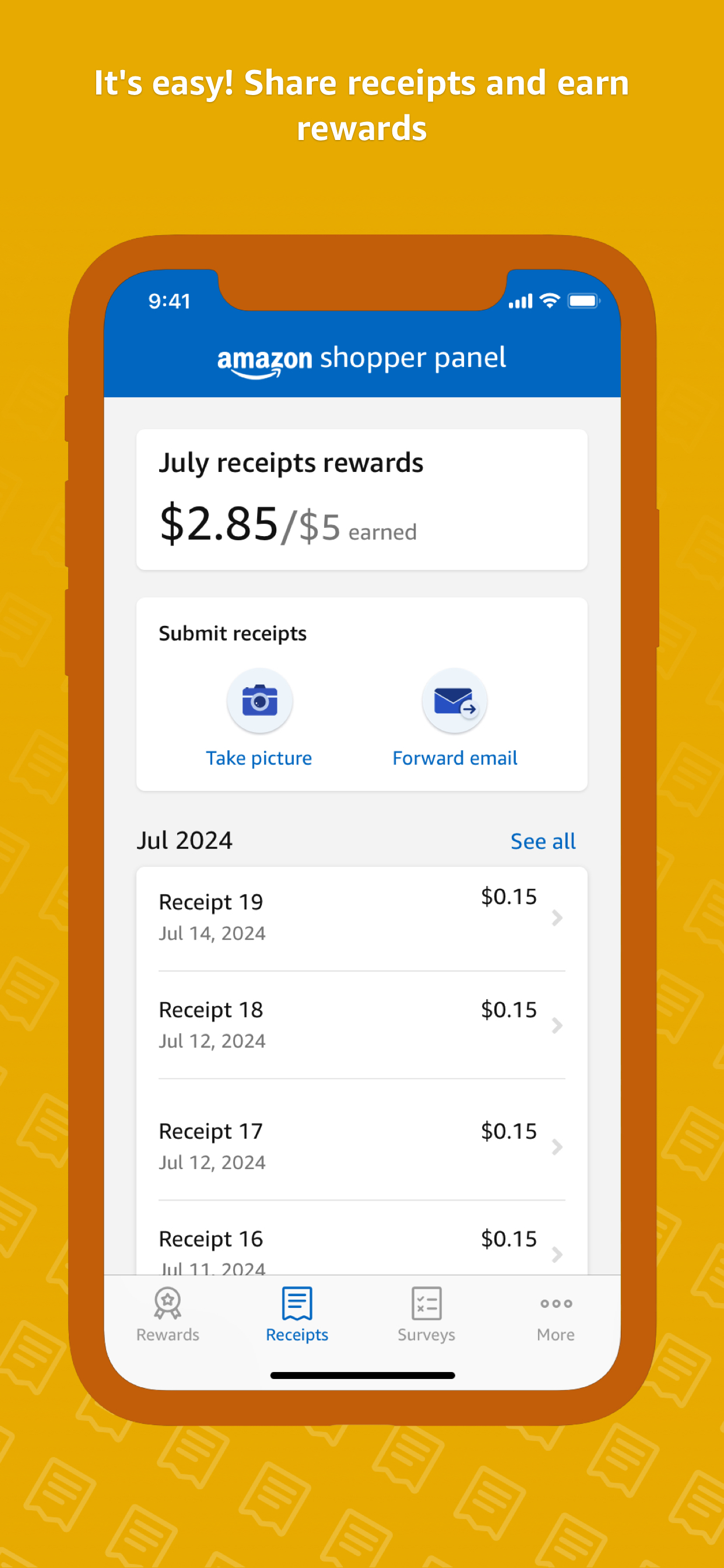 Amazon Shopper Panel