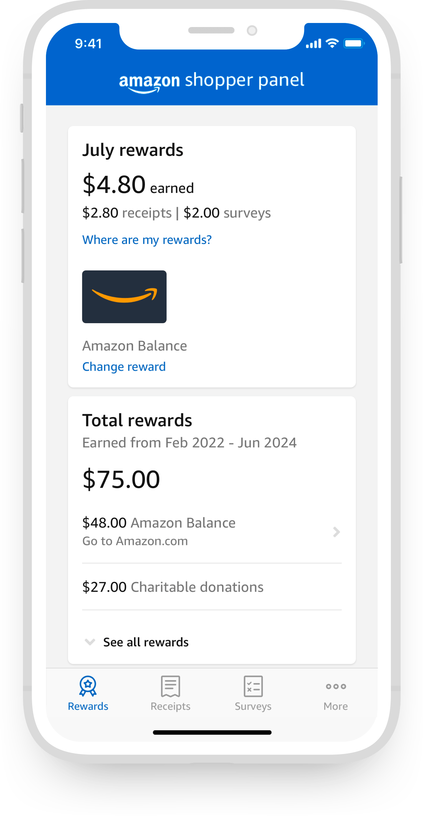 Amazon Shopper Panel