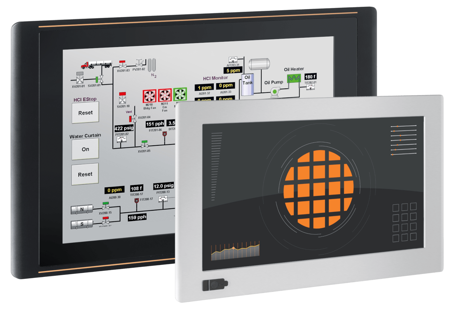 Industrial PC Panel PC