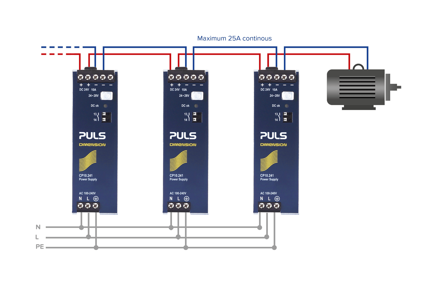 What Does Daisy Chaining Mean for Power Supplies? Panel Builder US