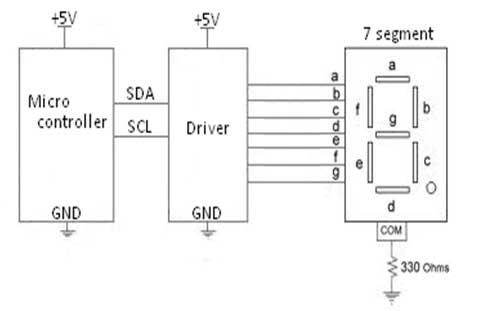 Circuit Diagram For 7 Segment Led Display By Using 8051 - Circuit Diagram