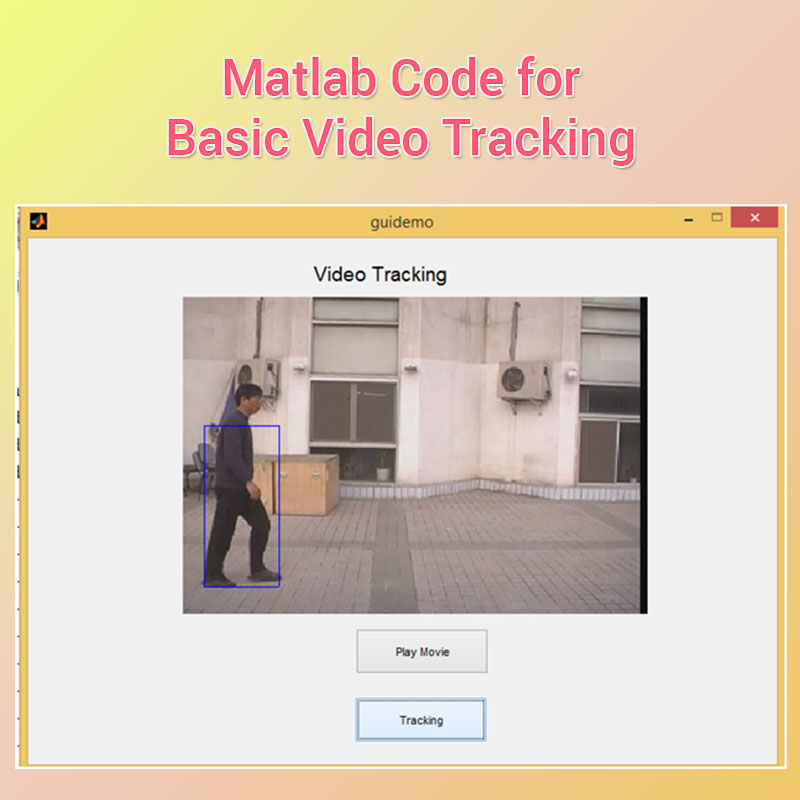 Video matting using Matlab
