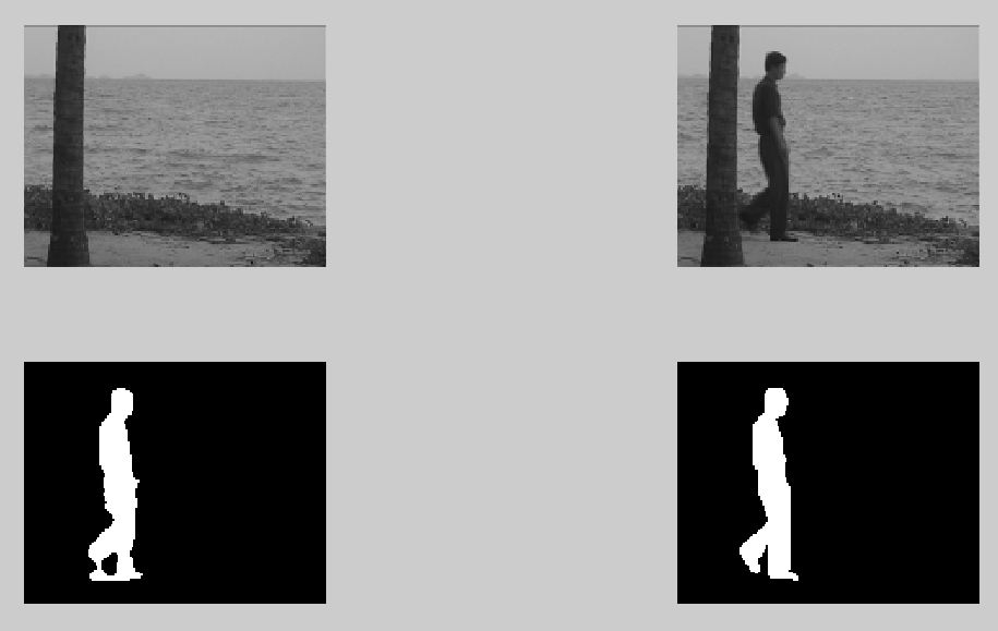 Matlab code for Background Subtraction using Fuzzy Pantech.AI